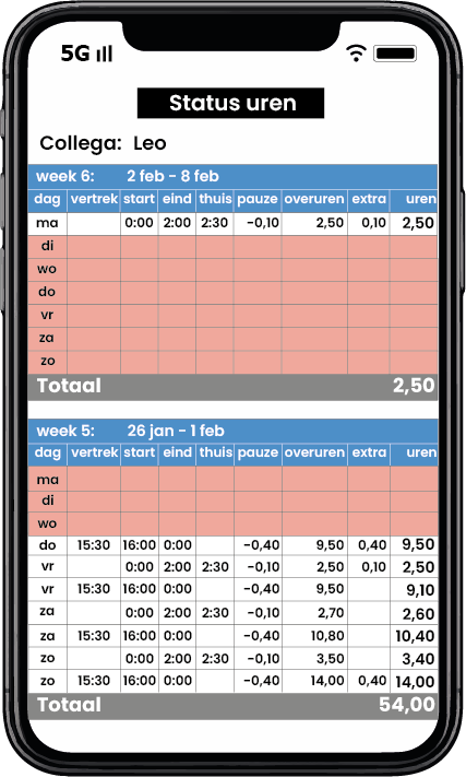 Persoonlijk urenoverzicht voor verkeersregelaars in de app
