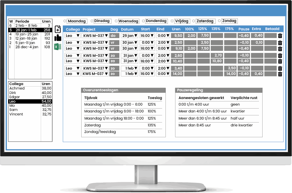 Backoffice met automatisch berekende normale uren, overuren en toeslagpercentages voor verkeersregelaars